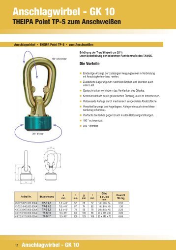 Anschlagwirbel - GK 10 - THEIPA Point TP-S - Seil-Baur GmbH