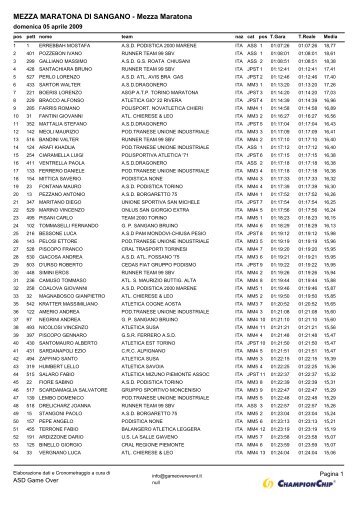 MEZZA MARATONA DI SANGANO - Mezza ... - Atletica Varazze