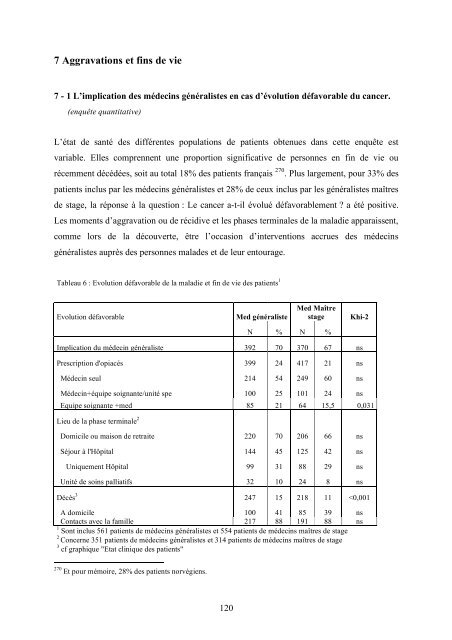 Rapport de Recherche Prendre en charge le cancer en mÃ©decine ...