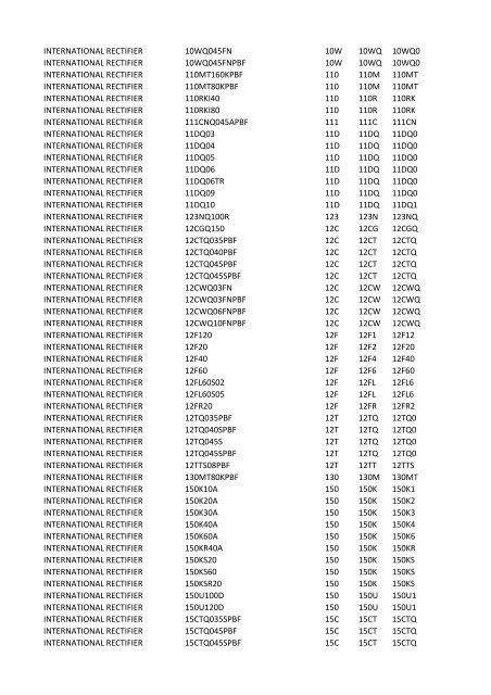 Manufacturer PartNumber Serv Prefix3 Prefix4 Prefix5 ...