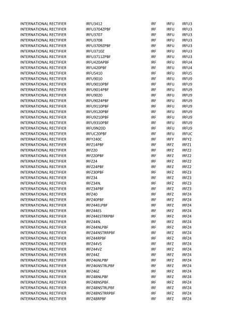 Manufacturer PartNumber Serv Prefix3 Prefix4 Prefix5 ...