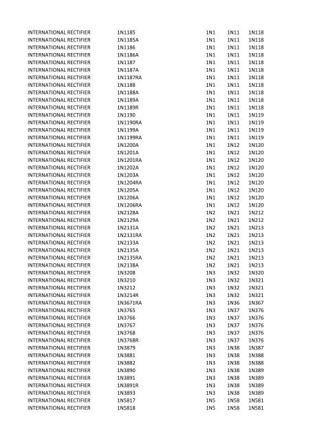 Manufacturer PartNumber Serv Prefix3 Prefix4 Prefix5 ...