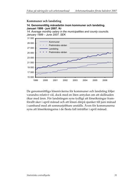 Fokus pÃ¥ nÃ¤ringsliv och arbetsmarknad vÃ¥ren 2007 - Statistiska ...