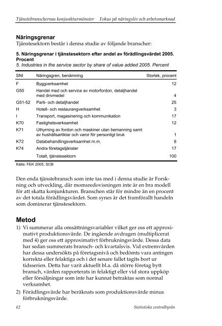 Fokus pÃ¥ nÃ¤ringsliv och arbetsmarknad vÃ¥ren 2007 - Statistiska ...