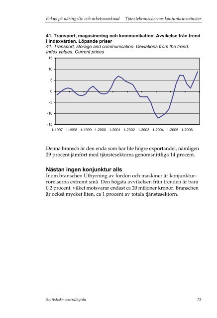 Fokus pÃ¥ nÃ¤ringsliv och arbetsmarknad vÃ¥ren 2007 - Statistiska ...