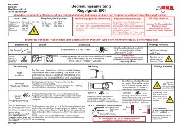 Bedienungsanleitung Regelgerät ER1 - GMS - Gesellschaft für Mess