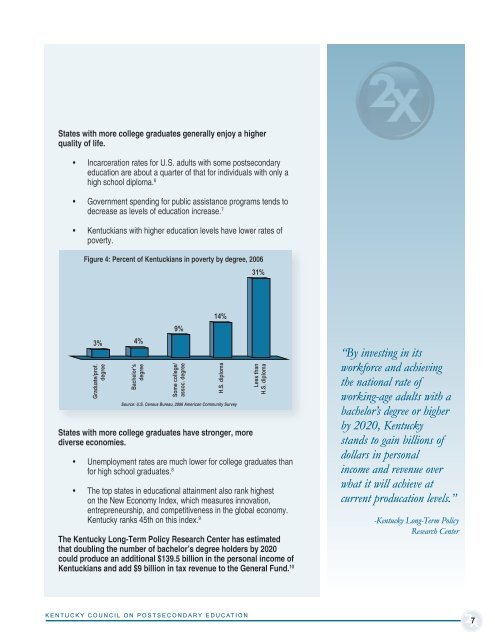 Double the Numbers: Kentucky's Plan to Increase College Graduates
