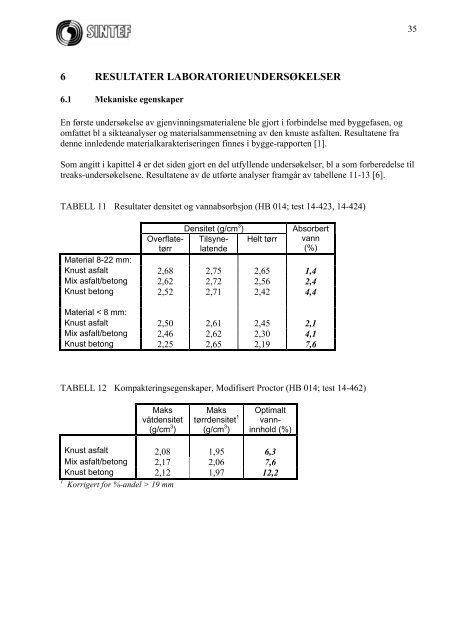 SINTEF RAPPORT - Statsbygg