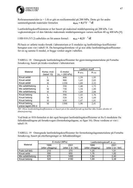 SINTEF RAPPORT - Statsbygg