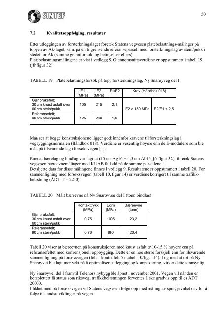 SINTEF RAPPORT - Statsbygg