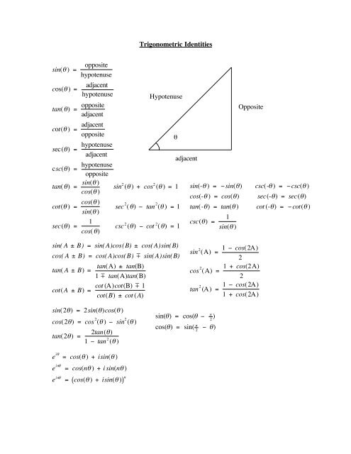 Trigonometric Identities Sin q Opposite Hypotenuse Cos q trigonometric-identities-sin-q-opposite-hypotenuse-cos-q