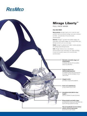 Mirage LibertyÃ¢Â„Â¢ - ResMed