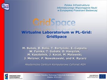 GridSpace - Projekt PL-Grid