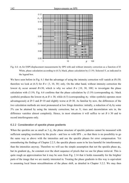 Application and Optimisation of the Spatial Phase Shifting ...