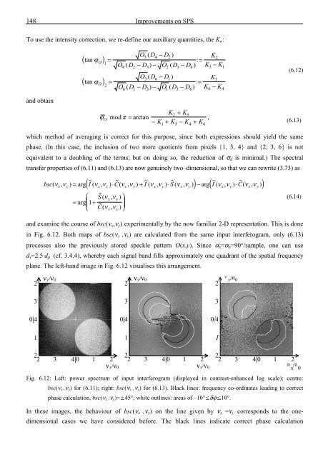 Application and Optimisation of the Spatial Phase Shifting ...