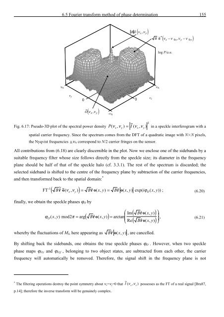 Application and Optimisation of the Spatial Phase Shifting ...