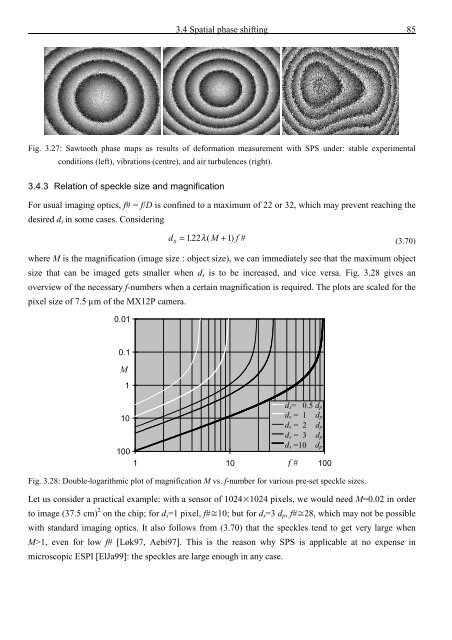 Application and Optimisation of the Spatial Phase Shifting ...