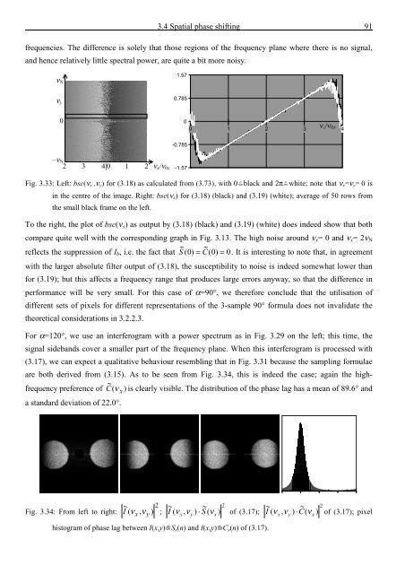 Application and Optimisation of the Spatial Phase Shifting ...