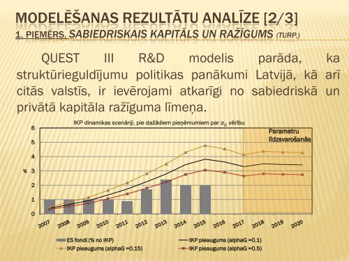 A_Dahs.pdf - EVF - Latvijas UniversitÄte