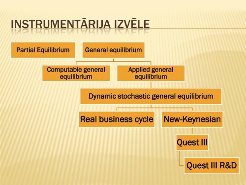 A_Dahs.pdf - EVF - Latvijas UniversitÄte