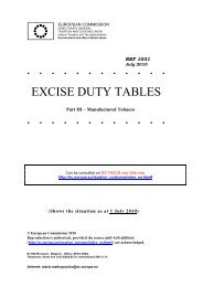 EXCISE DUTY TABLES