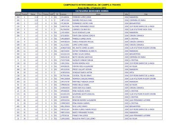 CAMPIONATO INTERCOMARCAL DE CAMPO A TRAVES Acea da ...