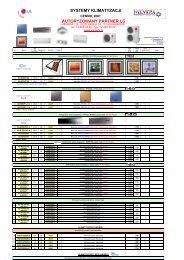 autoryzowany partner lg systemy klimatyzacji - Wienkra