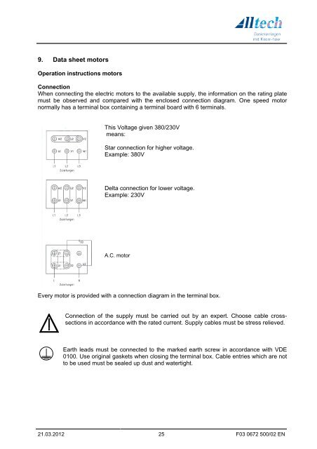 Alltech FKM BO_CO Drive Gear O&M Manual - WES Dosing Products