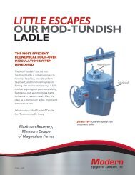 Series 1189 - Mod Tundish Ladles - Modern Equipment