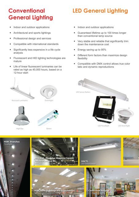 ATAL Lighting Solution - ATAL Building Services