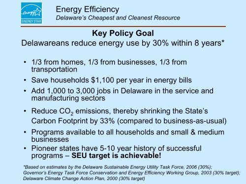 *insert catchy slogan - Goals - Sustainable Energy Utility