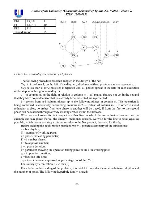 ASPECTS OF TOTAL QUALITY MANAGEMENT APPLIED IN ...