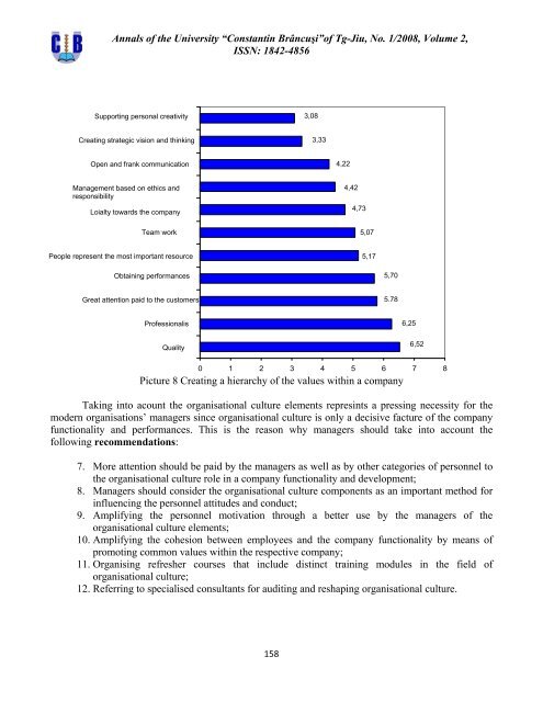 ASPECTS OF TOTAL QUALITY MANAGEMENT APPLIED IN ...