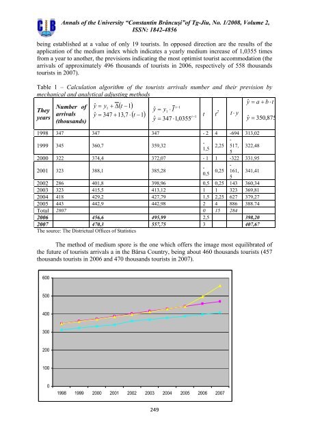 ASPECTS OF TOTAL QUALITY MANAGEMENT APPLIED IN ...