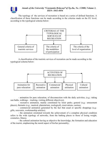 ASPECTS OF TOTAL QUALITY MANAGEMENT APPLIED IN ...