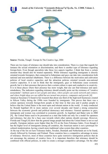 ASPECTS OF TOTAL QUALITY MANAGEMENT APPLIED IN ...