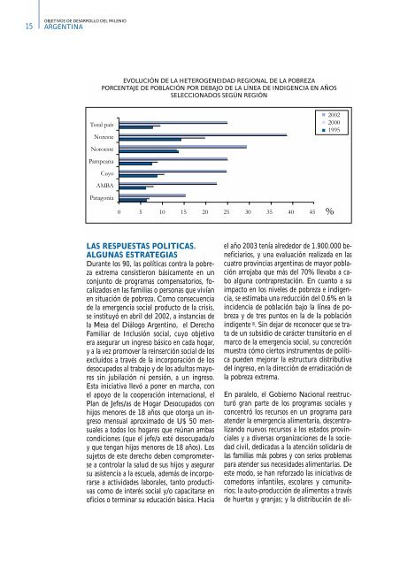 Objetivos de Desarrollo del Milenio - Argentina 2005- 2010