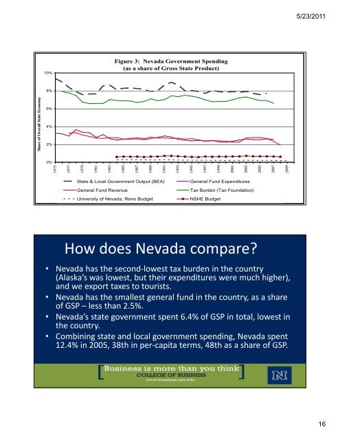 Recovering from the Great Recession in the U.S. and Nevada