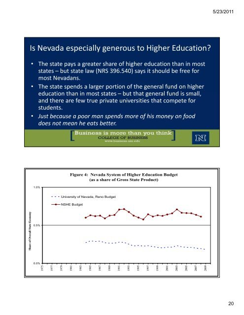 Recovering from the Great Recession in the U.S. and Nevada