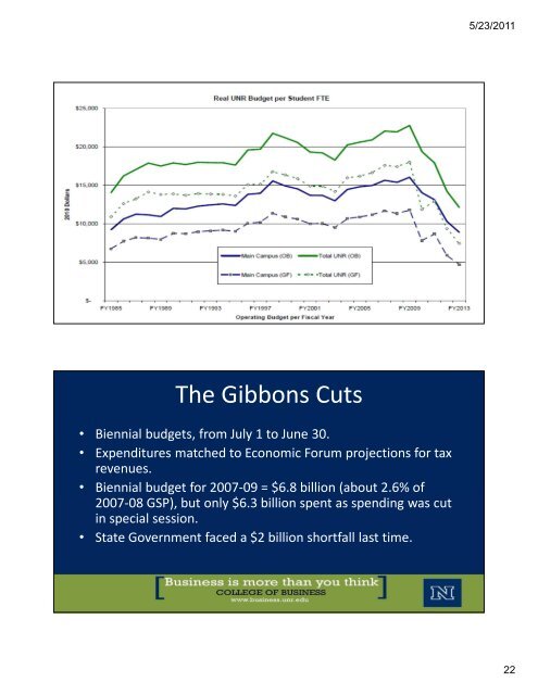 Recovering from the Great Recession in the U.S. and Nevada