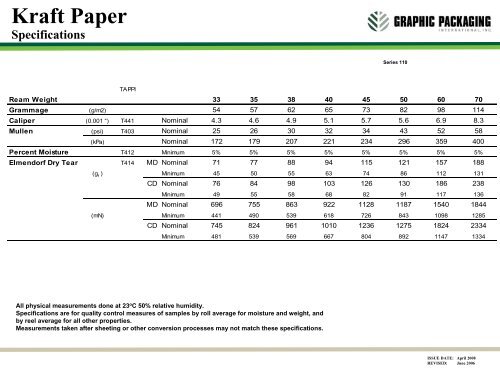 Kraft Paper Specifications - Graphic Packaging