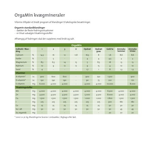 Læs mere om vores produktprogram inden for ... - Danish Agro