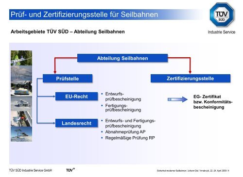 Sicherheit moderner Seilbahnen durch den Einsatz - OITAF