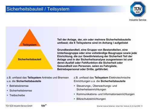 Sicherheit moderner Seilbahnen durch den Einsatz - OITAF