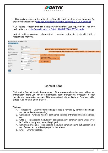 User Manual - Antik Technology