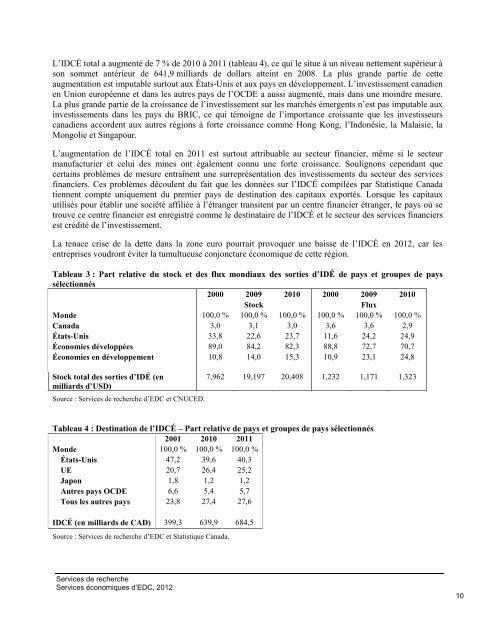 Performance commerciale du Canada - Exportation et ... - EDC