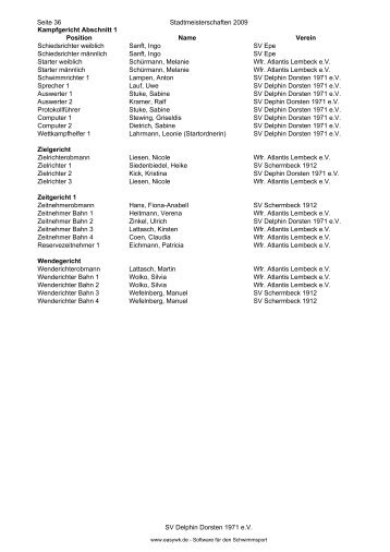 Protokoll (Ergebnisse) der Stadtmeisterschaften 2009