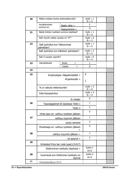 ER-230 KÃ¤yttÃ¶ohje - Kassatiimi