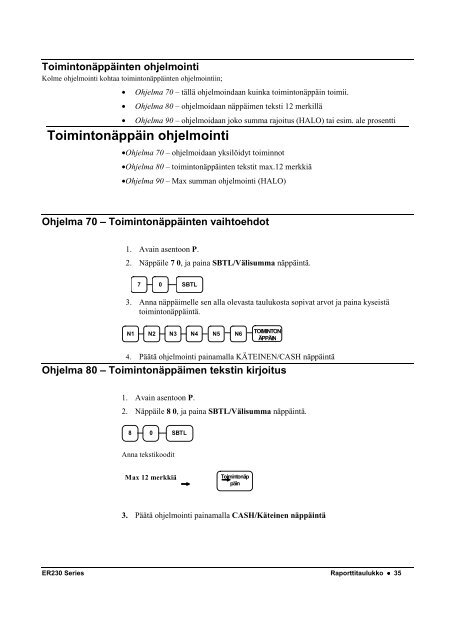 ER-230 KÃ¤yttÃ¶ohje - Kassatiimi