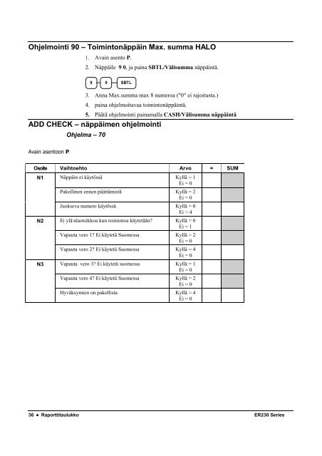 ER-230 KÃ¤yttÃ¶ohje - Kassatiimi